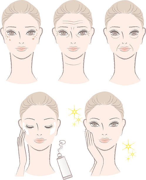 Set of woman with aging troubles and after treatment vector art illustration