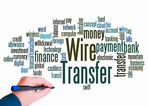 Word Cloud with WIRE TRANSFER concept.