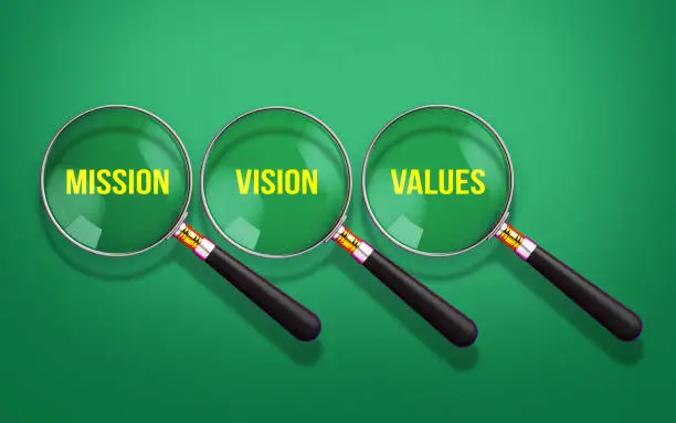Photo of Mission, Vision, Values - Corporate Philosophy