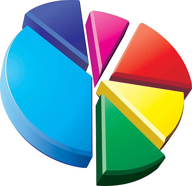 3D pie chart in separated colorful slices vector art illustration