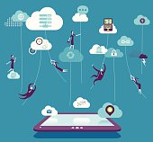 cloud-computing.jpg?b=1&s=170x170&k=20&c=vIY-4WrlWehWjpVR1MqUh9Q9DebOS5NSktOjsAZO7sU=