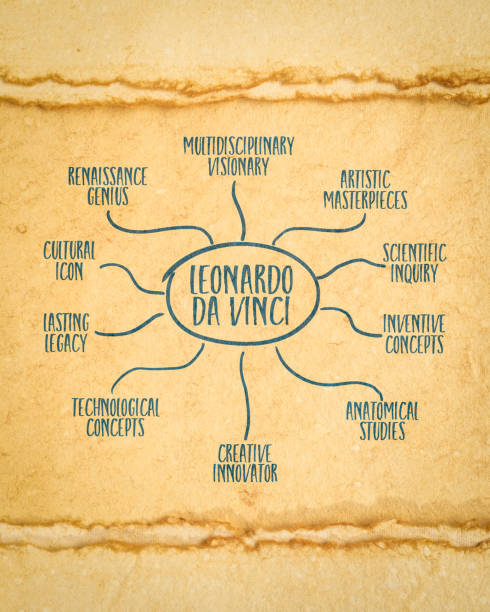istock Leonardo da Vinci - infographics or mind map sketch on art paper, renaissance genius, visionary and artist 1638525605
