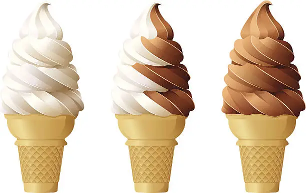 Vector illustration of Soft Serve Ice Cream Cones