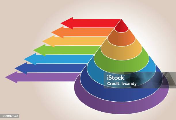 Pirâmide De Gráfico Estatístico - Arte vetorial de stock e mais imagens de Azul - Azul, Cone, Cor verde