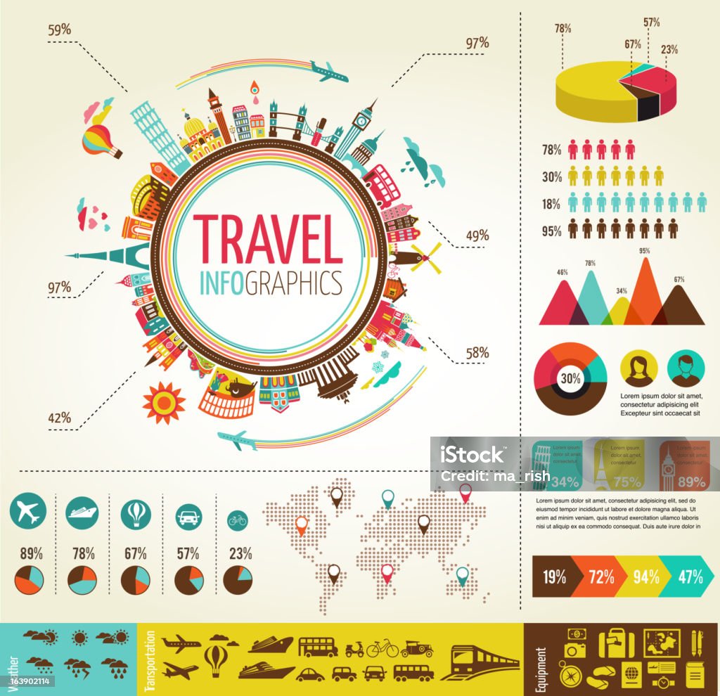 infographics de Viagens e turismo com ícones de dados, elementos - Royalty-free Destino de Viagem arte vetorial