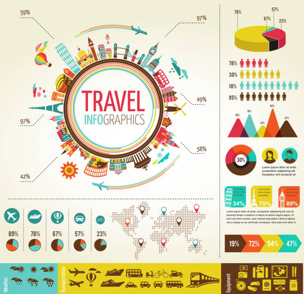 ilustrações de stock, clip art, desenhos animados e ícones de infographics de viagens e turismo com ícones de dados, elementos - public transportation route