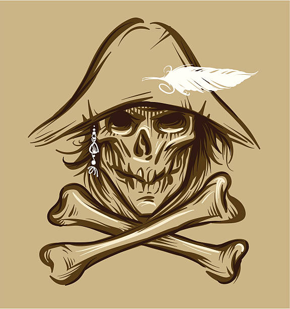 Skull of the pirate vector art illustration