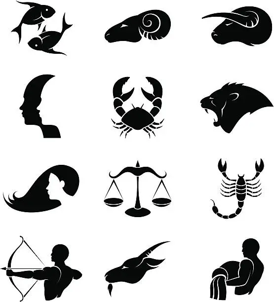 Vector illustration of Zodiac signs