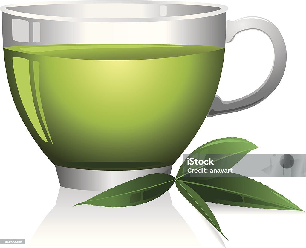 Tasse de thé vert - clipart vectoriel de Aliments et boissons libre de droits