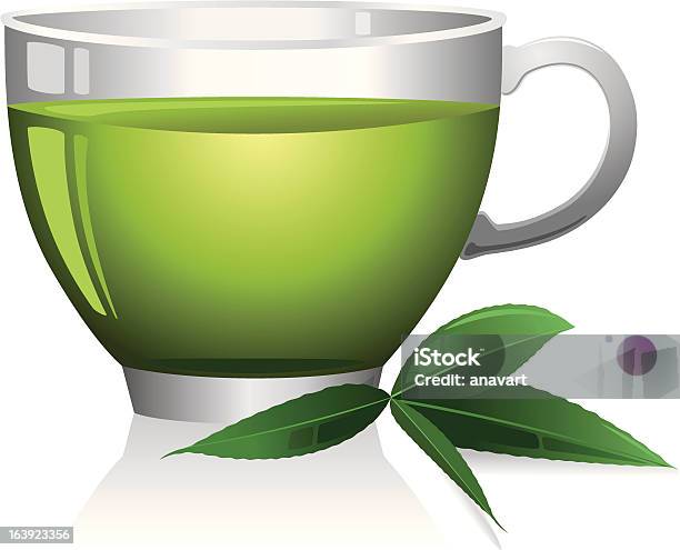 Tasse De Thé Vert Vecteurs libres de droits et plus d'images vectorielles de Aliments et boissons - Aliments et boissons, Beauté, Boisson