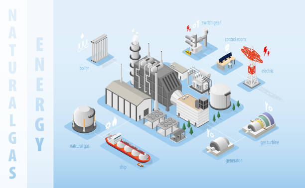 illustrations, cliparts, dessins animés et icônes de l’énergie du gaz naturel, centrale au gaz naturel avec graphique isométrique - isometric natural gas tanker shipping