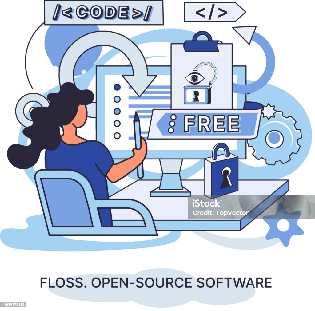 Floss Programm Floss Open Source Software Free Product Anyone Can Freely Redistribute ...