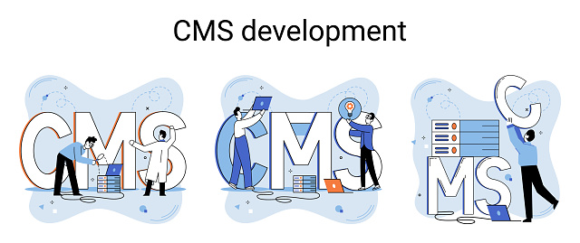 Cms Development Flowchart Cms Development Process Concept Work With Content Management For Web ...