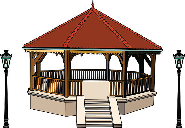 Bandstand Bandstand period 1900 reverbere stock illustrations