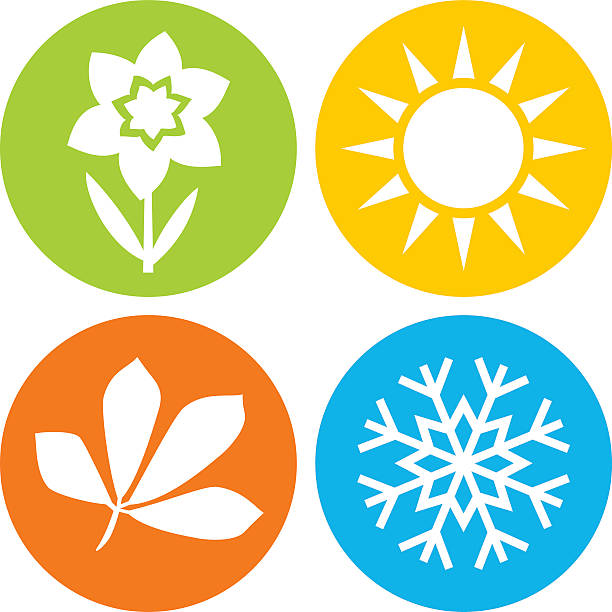 The four seasons depicted in four different circles vector art illustration