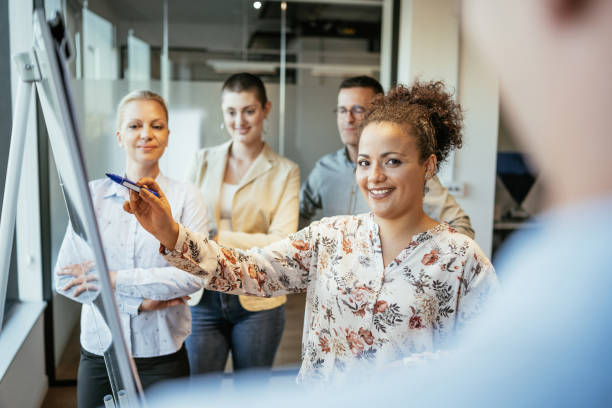 istock Businesswomen working in team in modern corporate office and using flip chart for presentation to colleagues 1640113775