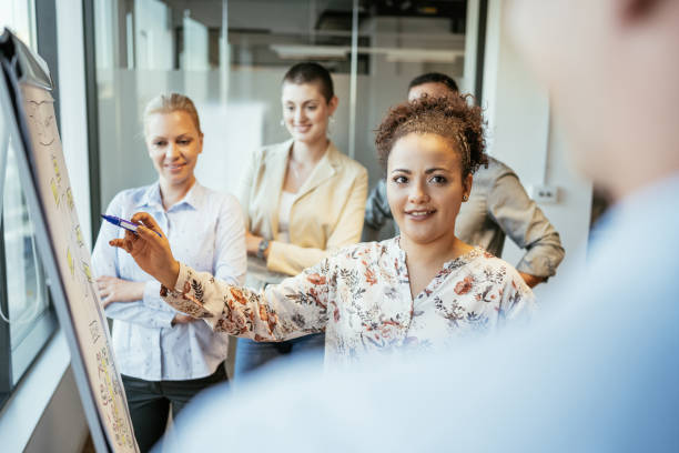 istock Businesswomen working in team in modern corporate office and using flip chart for presentation to colleagues 1640115432