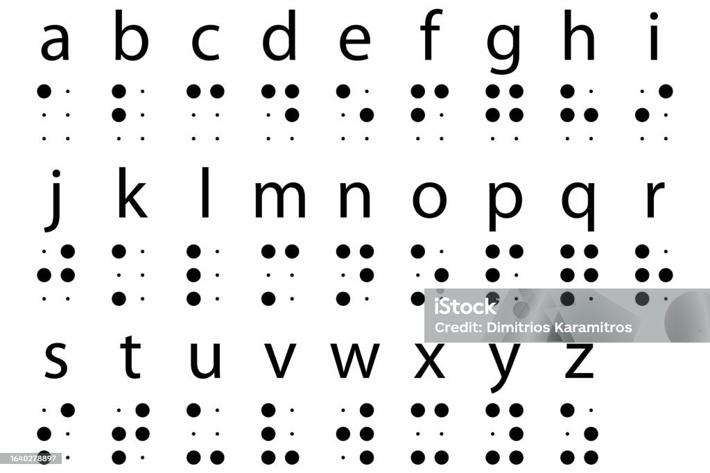 Brailey Code The Braille Code Stock Illustration - Download Image Now - Pattern ...