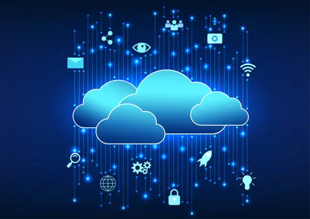 Vector illustration of Cloud technology, multi layered overlapping clouds With circuit connected technology icons Refers to the cloud technology used to store data over the Internet and can sync the data to the receiver.