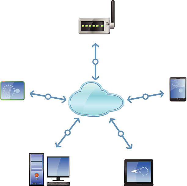 ilustrações, clipart, desenhos animados e ícones de vetor ícones de computação em nuvem - pill computer telephone cpu