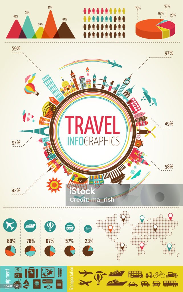 Infographie de voyage - clipart vectoriel de Graphisme d'information libre de droits