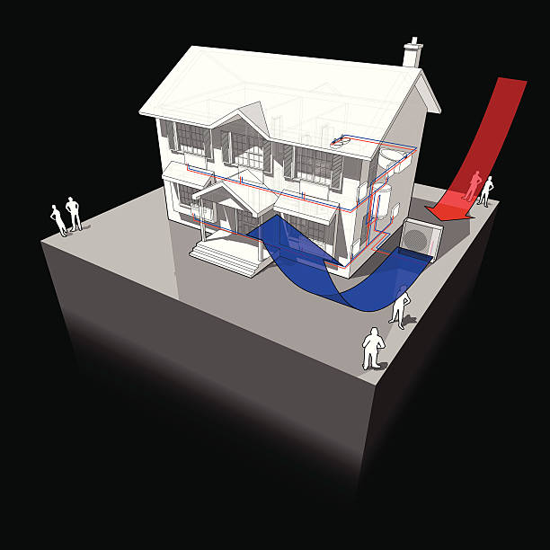 air-source heat pump diagram diagram of a classic colonial house with air-source heat pump as source of energy for heating Air Exchanger stock illustrations