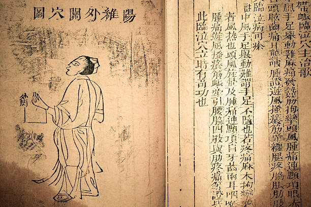 istock Old medicine book from Qing Dynasty 164140039
