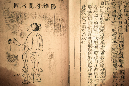 this is very old Chinese traditional herbal medicine ancient book(Golden Mirror of Medicine),from qing dynasty have more than 200 years(maybe 18th century).the book records the use of acupuncture,herbal medicine and book of changes with chinese script.It is preserved complete by one chinese doctor of my grandfather.