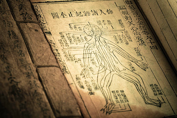 古い医学清王朝からのご予約 - chinese medicine medicine chinese script chinese culture ストックフォトと画像