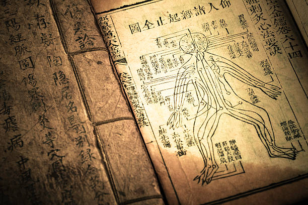 alte medizin buch aus der qing-dynastie - acupuncture chinese medicine medicine chinese script stock-fotos und bilder