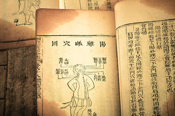 istock Old medicine book from Qing Dynasty 164140207