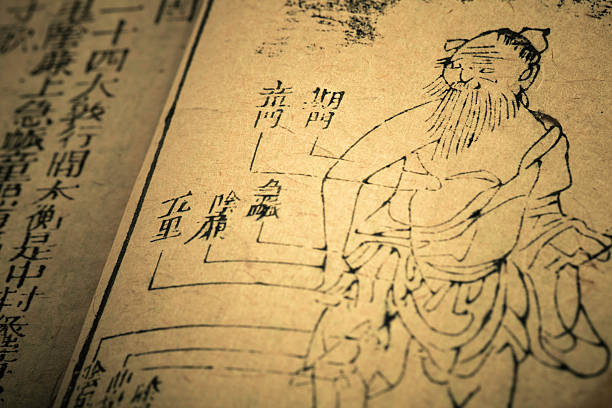 istock Old medicine book from Qing Dynasty 164140211