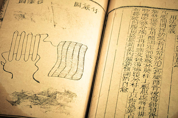 istock Old medicine book from Qing Dynasty 164140259