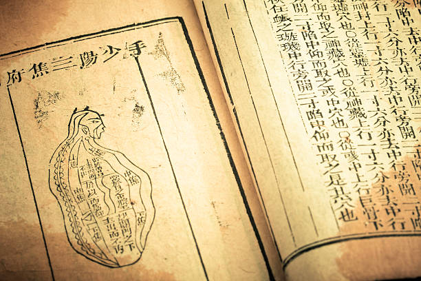 istock Old medicine book from Qing Dynasty 164140283