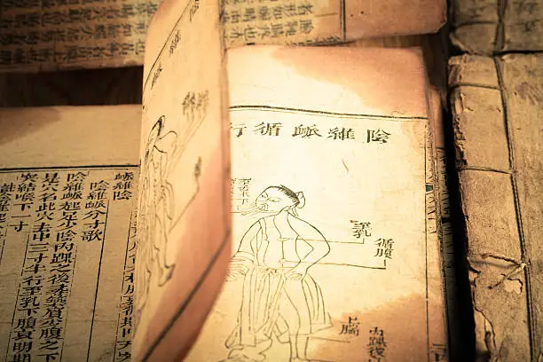 Photo of Old medicine book from Qing Dynasty