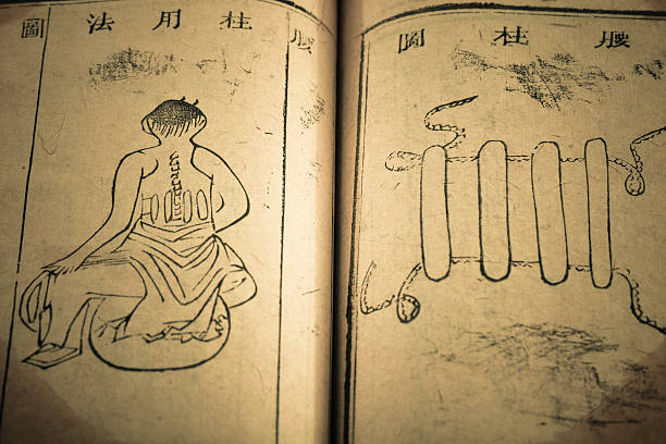 istock Old medicine book from Qing Dynasty 164140303