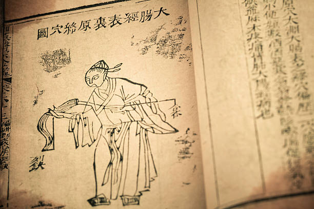 istock Old medicine book from Qing Dynasty 164140304