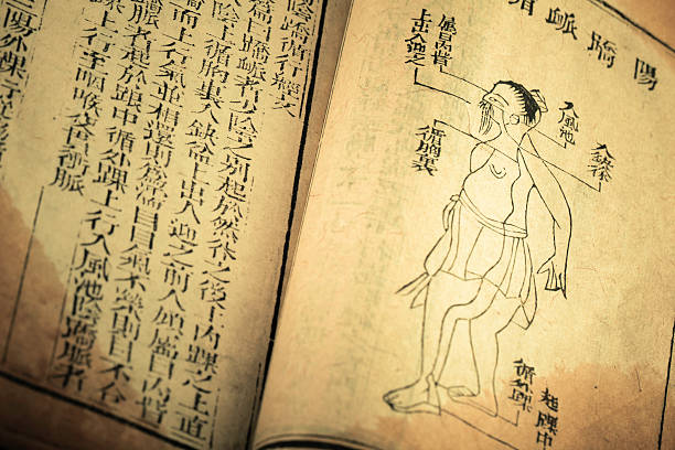istock Old medicine book from Qing Dynasty 164140386