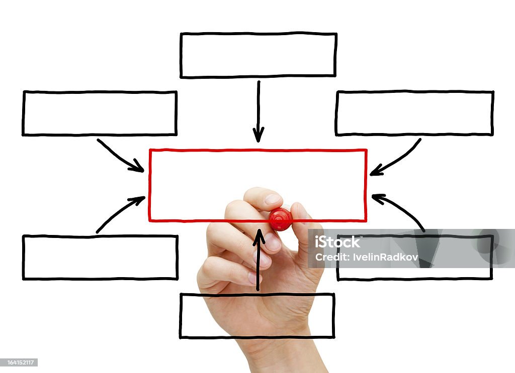 Hand Zeichnung leer Flow-Chart - Lizenzfrei Informationsgrafik Stock-Foto