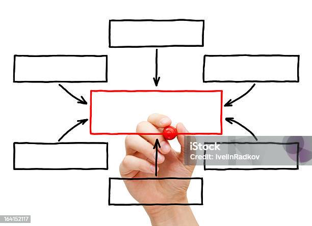 Hand Zeichnung Leer Flowchart Stockfoto und mehr Bilder von Informationsgrafik - Informationsgrafik, Rot, Analysieren