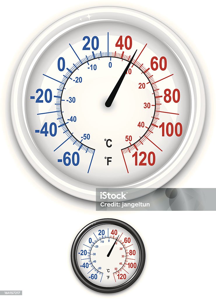 Thermomètre - clipart vectoriel de Thermomètre libre de droits