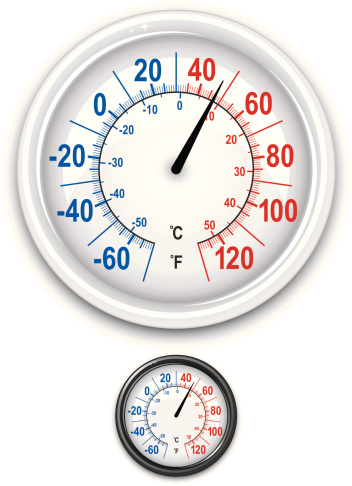 Two versions of an outdoor thermometer.