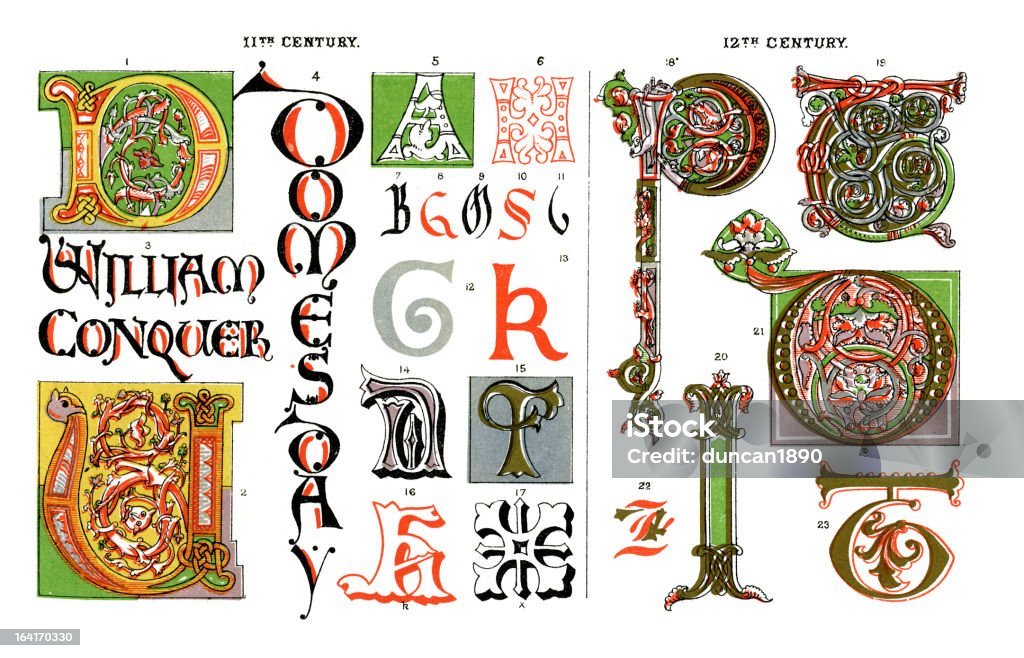 Средневековая Иллюминация буквами - Стоковые иллюстрации Инициал роялти-фри