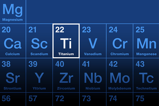 Titanium element on the periodic table. Lustrous transition metal and chemical element with atomic number 22 and element symbol Ti, named after the Titans from Greek mythology. Resistant to corrosion.