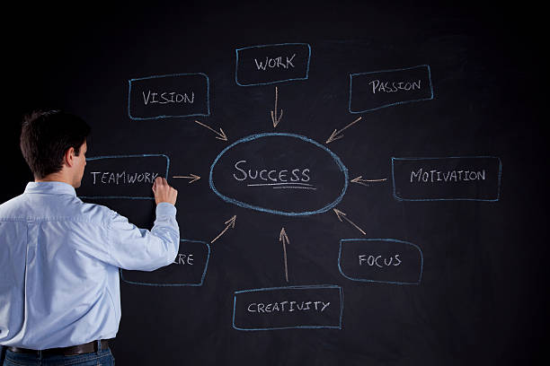 istock Sucessful businessman 164196769