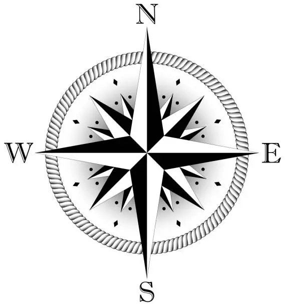 Vector illustration of Compass rose vector with four wind directions and Shadow in middle.