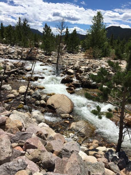 istock Rocky Mountain National Park,  Colorado 1642938358