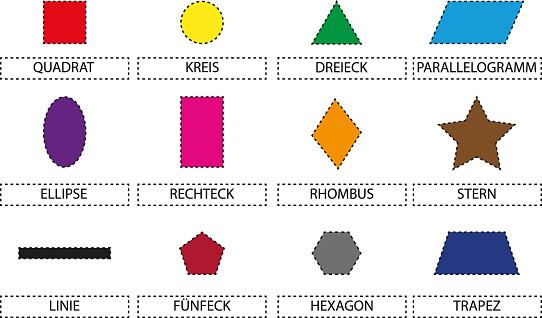 Cut out colored figures and black names for them on Deutch. Train, connect, look for a figure and a name for it. Study geometric figures. Collect geometric figures and names for them in pairs