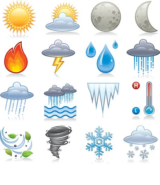 Vector illustration of Illustration of different types of weather icons