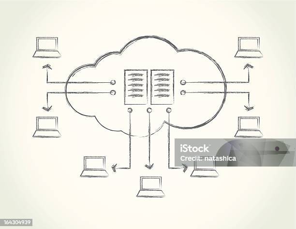 Concetto Di Cloud Computing - Immagini vettoriali stock e altre immagini di Attrezzatura informatica - Attrezzatura informatica, Cloud computing, Computer